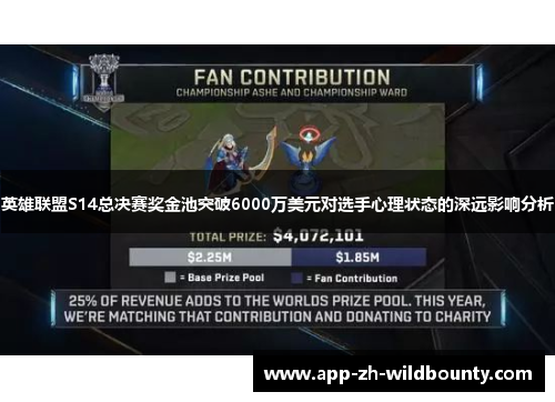 英雄联盟S14总决赛奖金池突破6000万美元对选手心理状态的深远影响分析